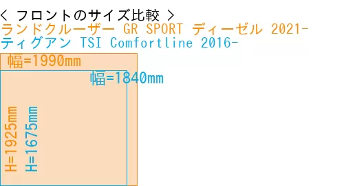 #ランドクルーザー GR SPORT ディーゼル 2021- + ティグアン TSI Comfortline 2016-